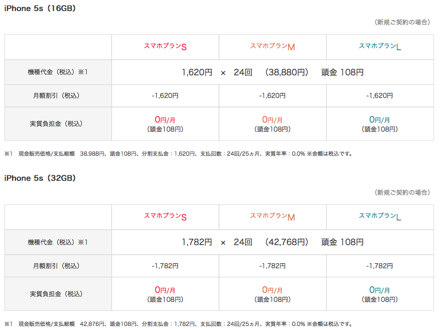 ワイモバイル iPhone5s