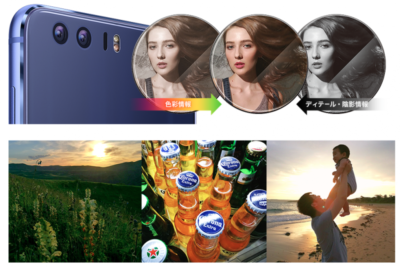 楽天モバイル honor8