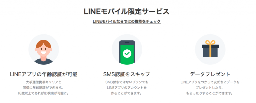 LINEモバイル