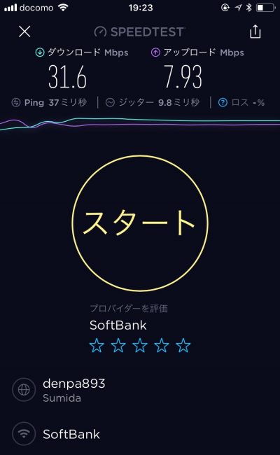 SoftBank Airの通信速度
