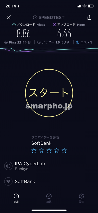 SoftBank Airの夜の通信速度