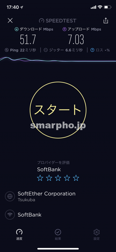 SoftBank Airの夕方の通信速度