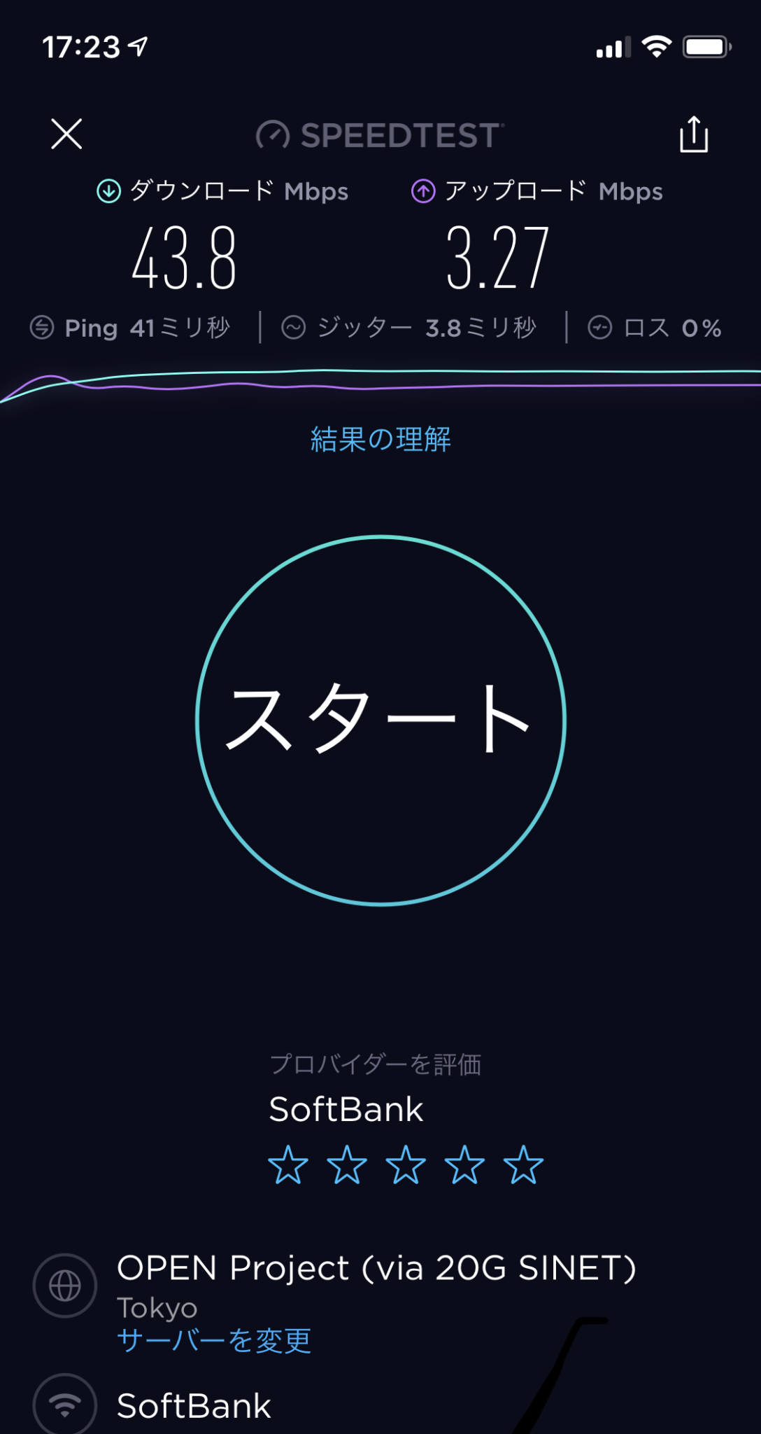 Softbank Airのゲームダウンロードは遅い どれくらい時間がかかるか検証してみた 賢者のガジェット おすすめの格安simとwi Fiで賢いネット節約術